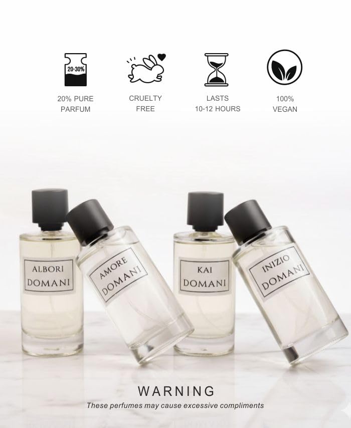 Buy Inizio Eau de Parfum | Lemon, Bergamot, Pineapple, Jasmine